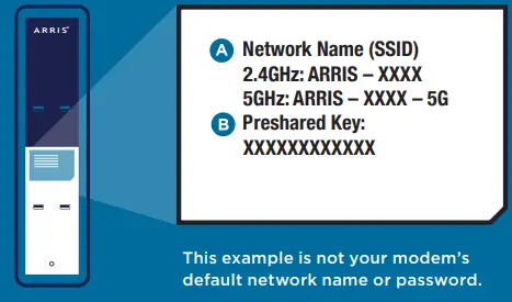 ARRIS DG3450 Wireless Modem - fig 1