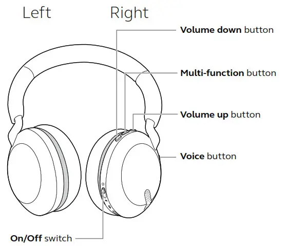Jabra Elite 45h On Ear Wireless Headphone - How to use