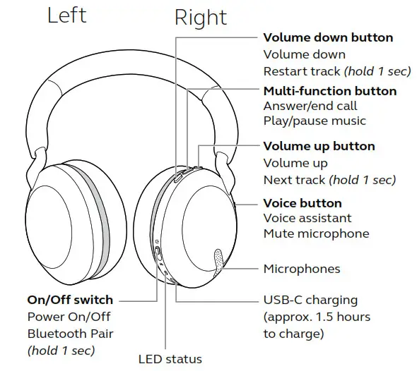Jabra Elite 45h On Ear Wireless Headphone - Jabra Elite 45h overview