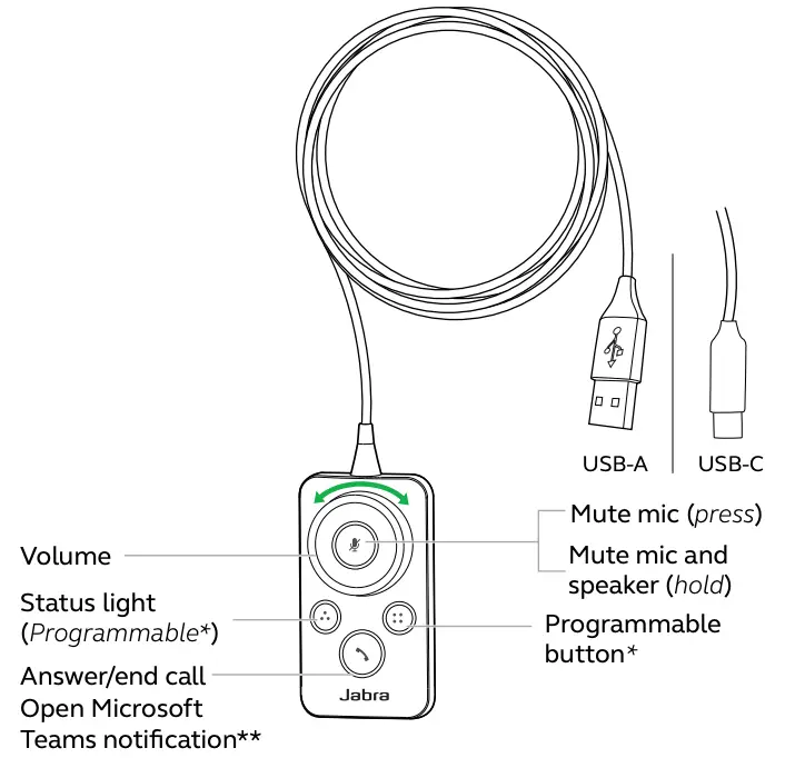 Optional accessories continued