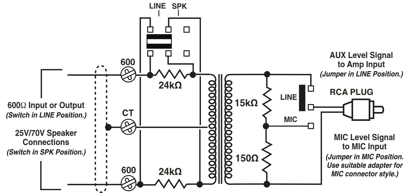 BOGEN WMT1AS Line Input- LINE