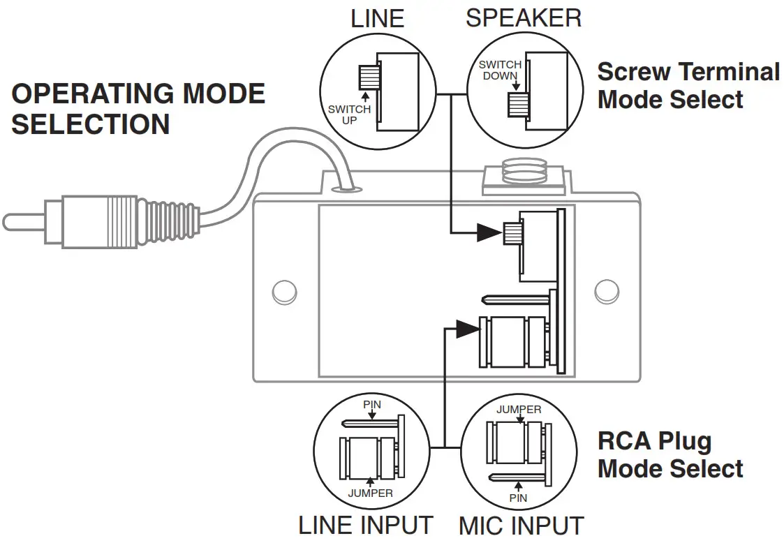 BOGEN WMT1AS Line Input- Transformerh