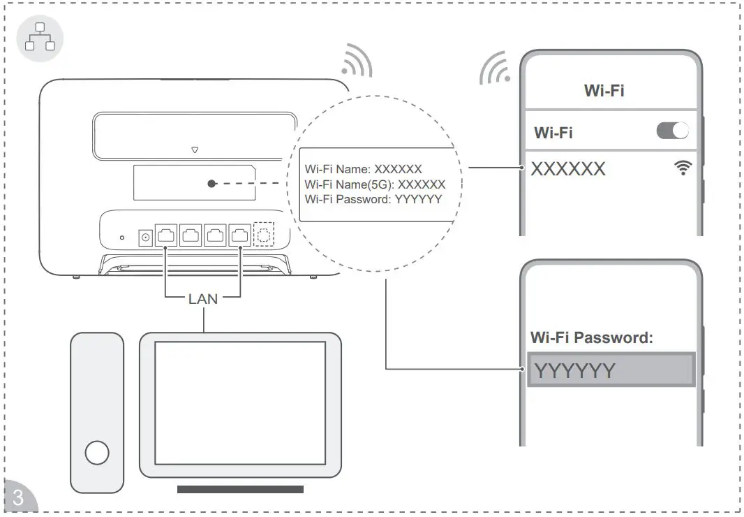HUAWEI B535-933 4G Router 3 Pro User Guide - Connect your Wi-Fi device to the Wi-Fi network of the router