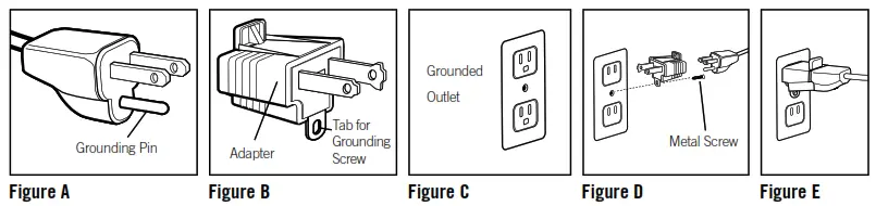 Homedics FB-380HJ Bubble Bliss Elite Footbath With Heat Boost Instruction - GROUNDING INSTRUCTIONS