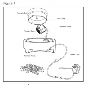 Homedics WF-MN-OASIS EnviraScape Mini Oasis Tabletop Relaxation Fountain Instruction Manual and Warranty Information