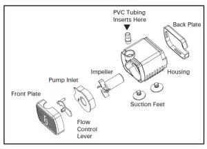 Homedics WF-MN-OASIS EnviraScape Mini Oasis Tabletop Relaxation Fountain Instruction Manual and Warranty Information