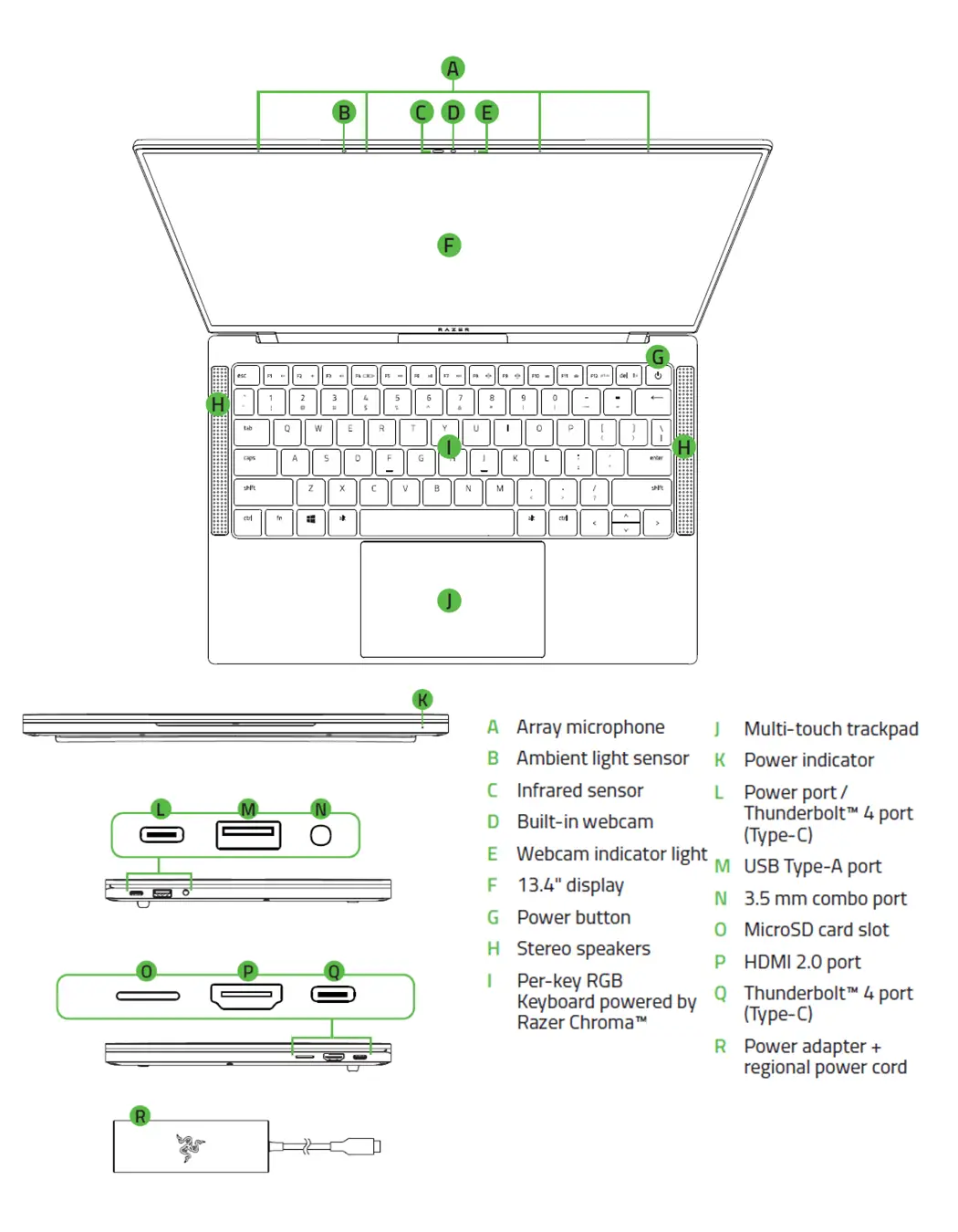 Device Layout