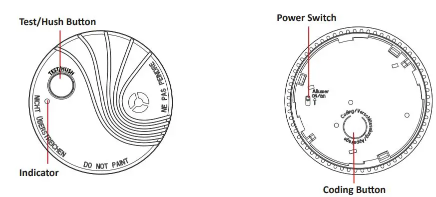 HIKVISION DS-PDSMK-S-WE User Manual - Appearance