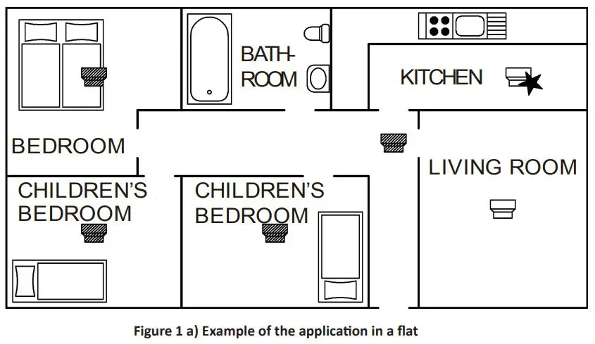 HIKVISION DS-PDSMK-S-WE User Manual - Figure 1