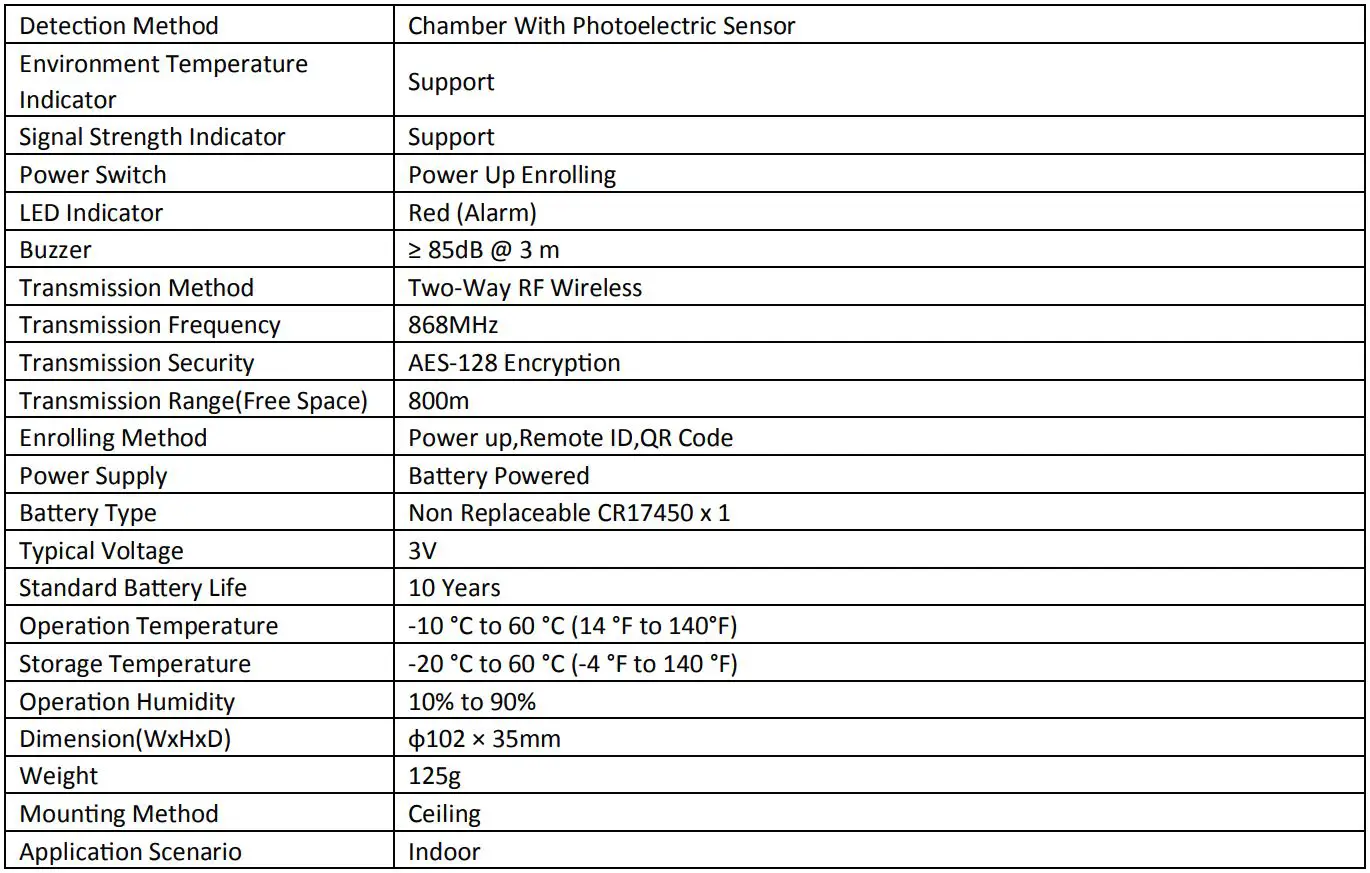HIKVISION DS-PDSMK-S-WE User Manual - Specification