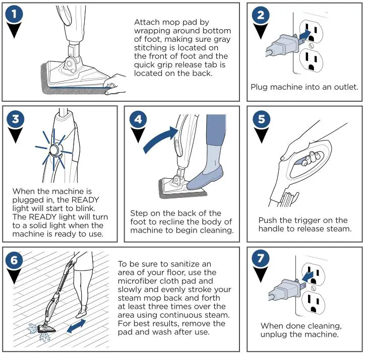 Bissell 2078D Powerfresh 2 in 1 Steam MOP - Cleaning Your Hard Floors