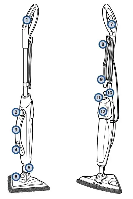 Bissell 2078D Powerfresh 2 in 1 Steam MOP - Getting to Know