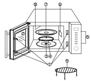FIG 2 Product Diagram