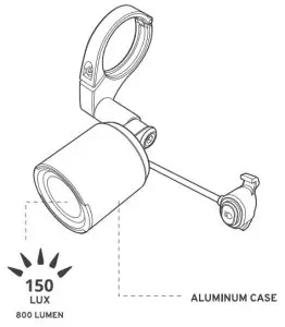 GIANT RECON E HL150 STVZO Light