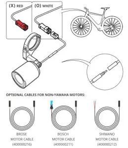 GIANT RECON E HL150 STVZO Light-Connection