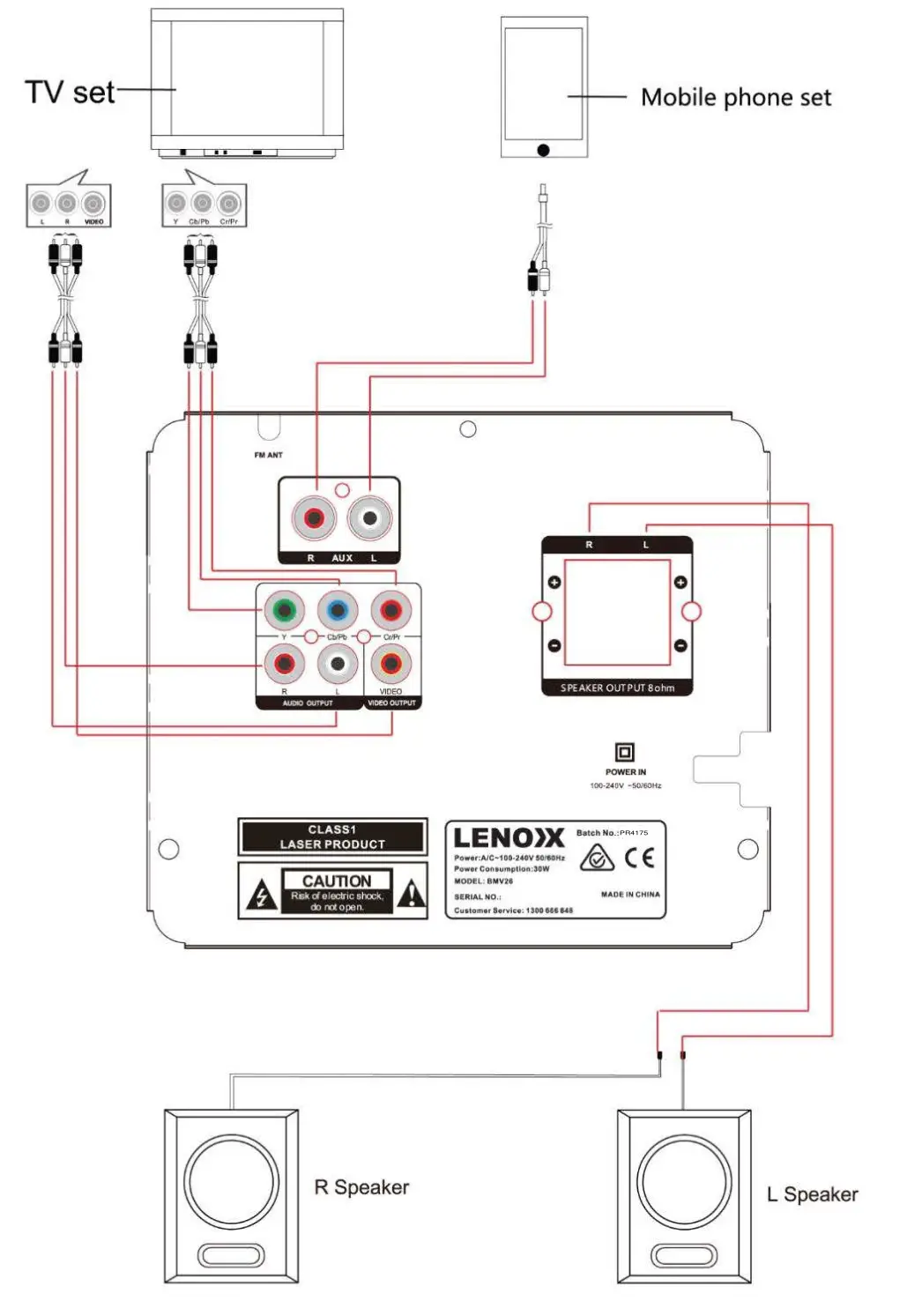 LENOXX BMV26 Bluetooth DVD Hi-Fi System - Connecting a TV set
