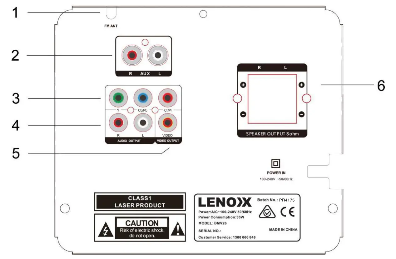 LENOXX BMV26 Bluetooth DVD Hi-Fi System - Rear Panel