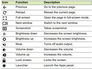 acer CP514-1WH-R8US Chromebook Enterprise Spin 514 Laptop - icon