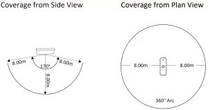 HIKVISION DS PDBG8 EG2 WA Wireless Glass Break Detector - overview 5
