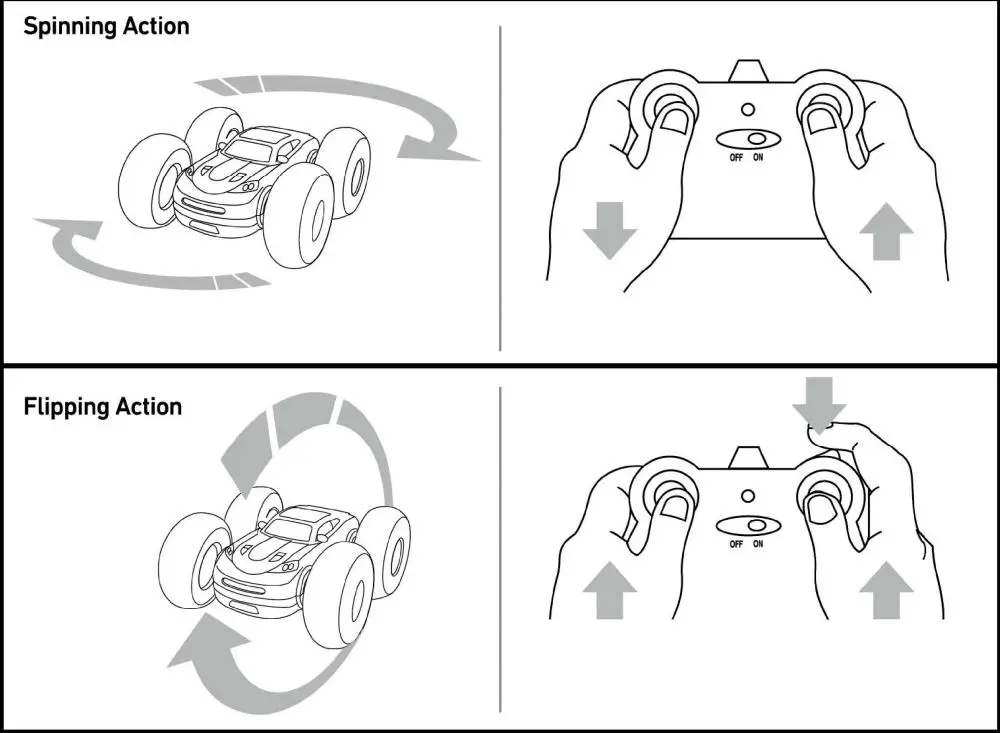 SHARPER IMAGE JL2021D24GTX Remote Control Flip Stunt Rally Instruction Manual - Spinning Action & Flipping Action