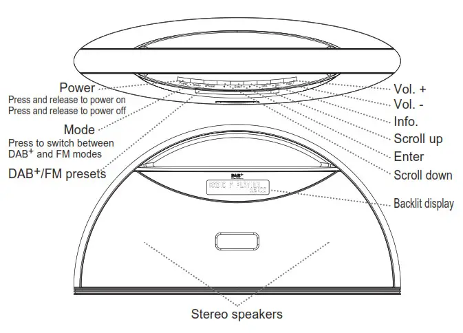 soundmaster DAB200 Highline Portable FM DAB Colod Radio- Your radio