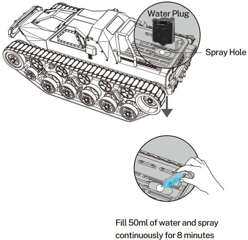 Ruko Q111 Military Assault Tank - Water