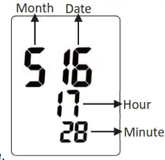 OMEGA CDH-SD11 Conductivity, TDS, and Salinity Meter- mode