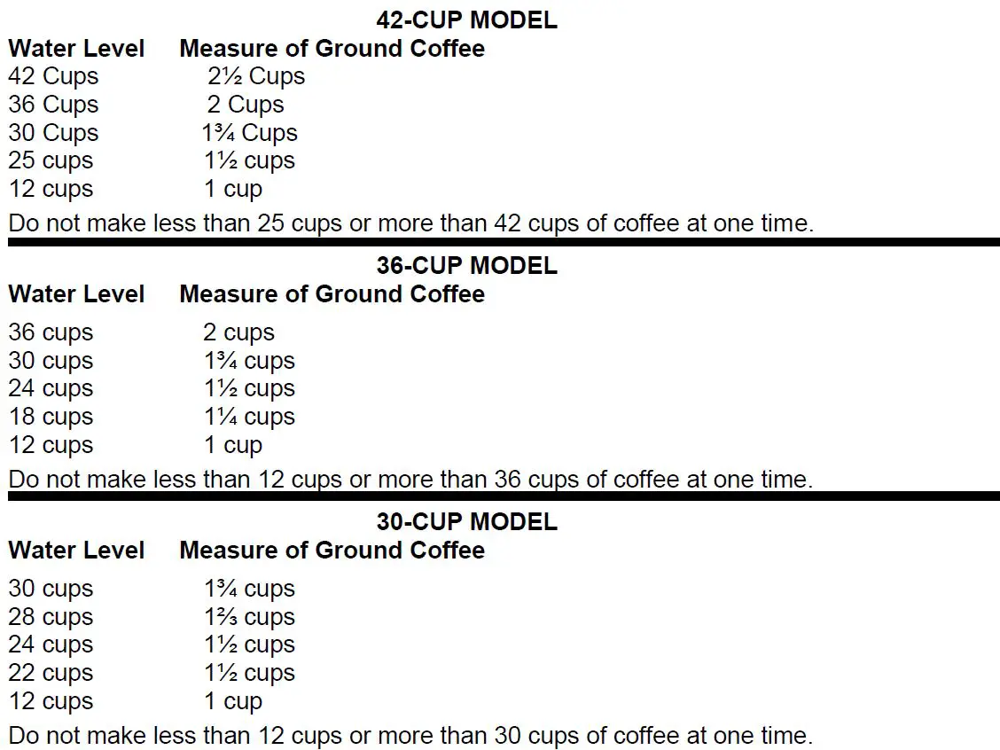 WestBend wbukxk1 Small Capacity Coffee Makers fig1