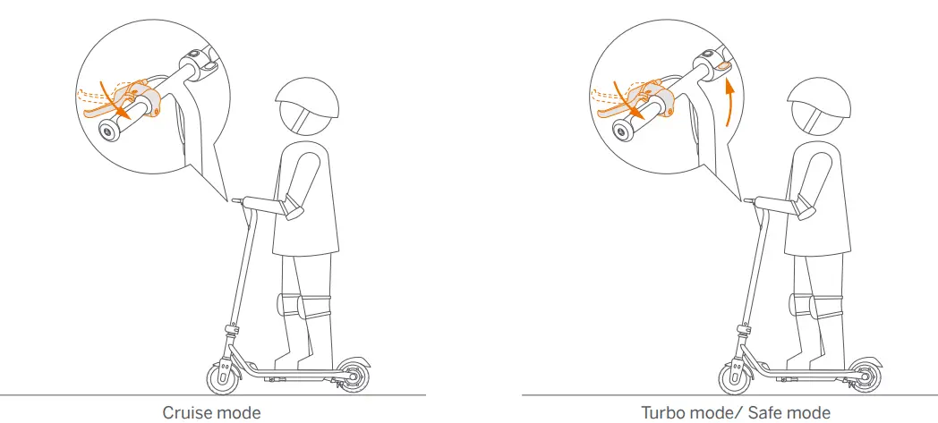 SEGWAY ZING C20 Ninebot eKickScooter - Decelerate