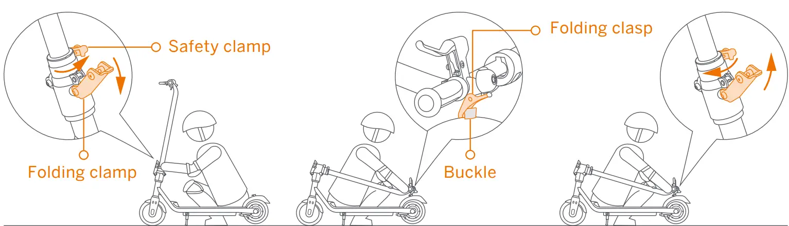 SEGWAY ZING C20 Ninebot eKickScooter - Folding and Unfolding