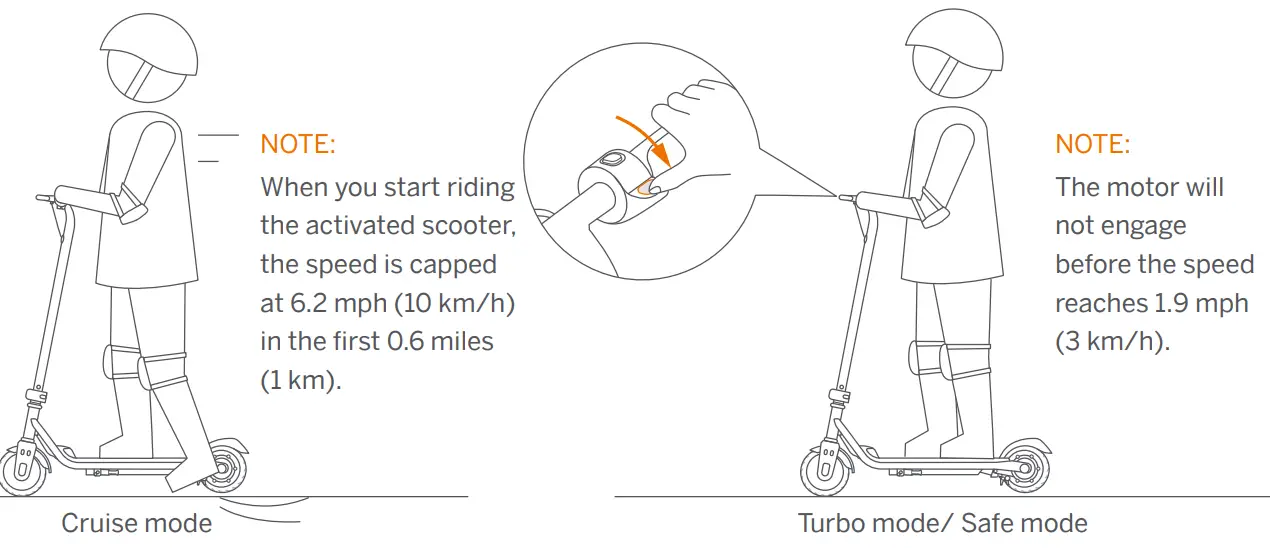 SEGWAY ZING C20 Ninebot eKickScooter - fig 1