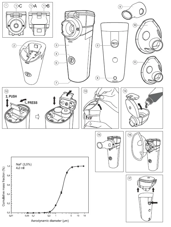 microlife NEB800 Mesh Nebuliser fig 2