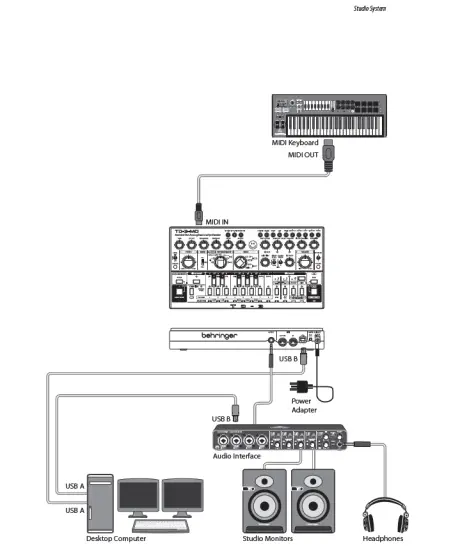 behringer TD-3-MO-SR “Modded Out” Analog Bass Line Synthesizer-1