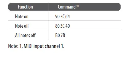 behringer TD-3-MO-SR “Modded Out” Analog Bass Line Synthesizer-13