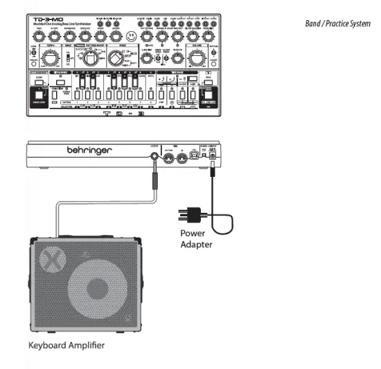 behringer TD-3-MO-SR “Modded Out” Analog Bass Line Synthesizer-2
