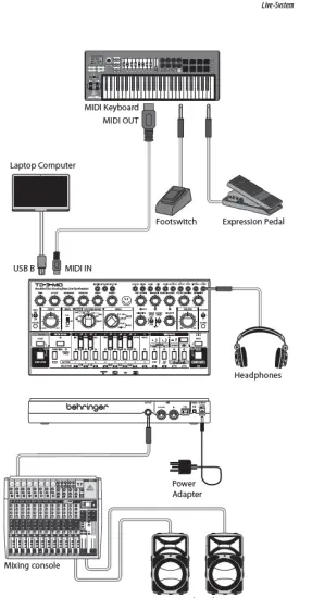 behringer TD-3-MO-SR “Modded Out” Analog Bass Line Synthesizer-4