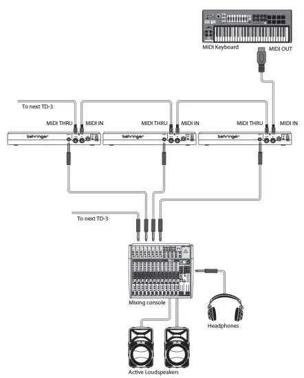 behringer TD-3-MO-SR “Modded Out” Analog Bass Line Synthesizer-5