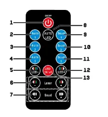 beamZ Dahib Double RG Gogo Laser System with RGBW LEDs fig 2