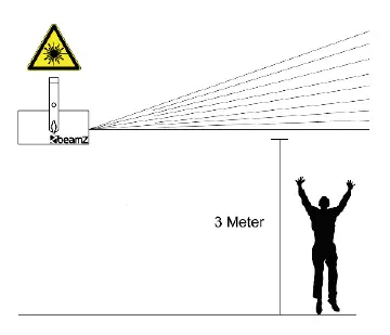 beamZ Dahib Double RG Gogo Laser System with RGBW LEDs fig 3