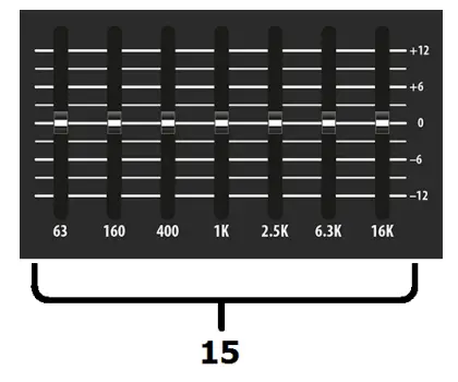 citronic CSL SERIES Mixing Consoles - Graphic Equalizer