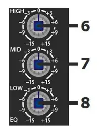 citronic CSL SERIES Mixing Consoles - MIC input 1