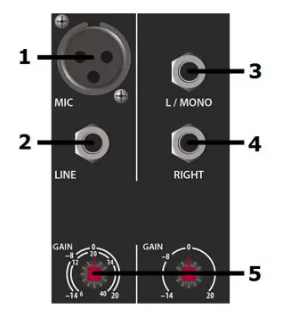 citronic CSL SERIES Mixing Consoles - MIC input 1