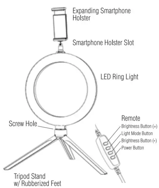 PRODUCT OVERVIEW & FUNCTIONS