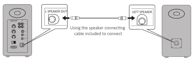 diagramAIRPULSE Active Speaker System - .Connect speakers