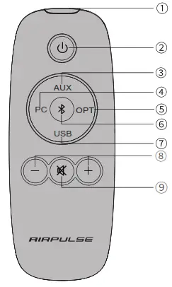AIRPULSE Active Speaker System - Illustration
