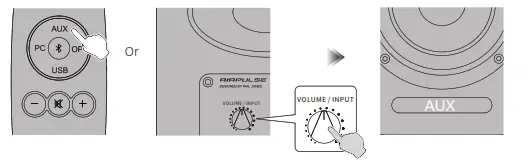 AIRPULSE Active Speaker System - Input Mode 2