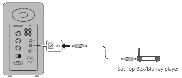 AIRPULSE Active Speaker System - Optical Input Mode