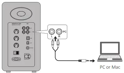 AIRPULSE Active Speaker System - PC Input Mode 2