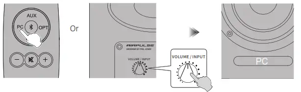 AIRPULSE Active Speaker System - PC Input Mode 3