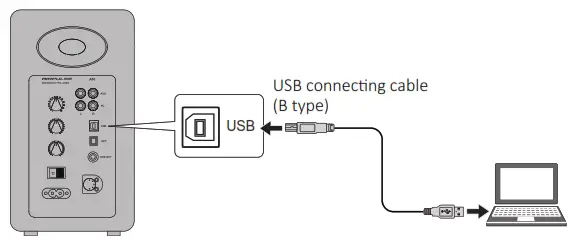 AIRPULSE Active Speaker System - USB Input Mode